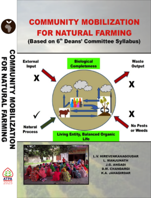COMMUNITY MOBILIZATION FOR NATURAL FARMING