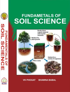 FUNDAMENTALS OF SOIL SCIENCE