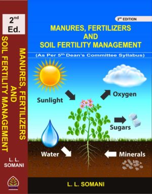 MANURES, FERTILIZERS AND SOIL FERTILITY MANAGEMENT