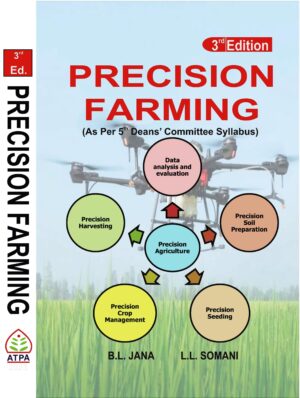 PRECISION FARMING