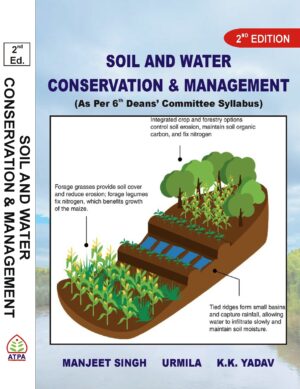 SOIL AND WATER CONSERVATION & MANAGEMENT