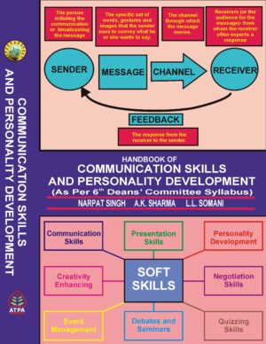 HANDBOOK OF COMMUNICATION SKILLS & PERSONALITY DEVELOPMENT