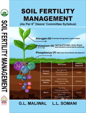 SOIL FERTILITY MANAGEMENT